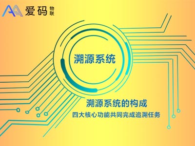 了解溯源系统的“魅力”，“追溯”溯源系统的构成