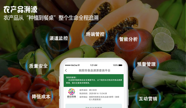 农特产品溯源政策图解