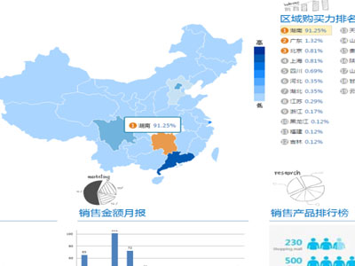 爱码物联|一物一码营销先驱，快消品行业动销秘籍