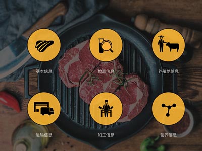 食品安全频发，国人难道真的无法守护舌尖安全了么？