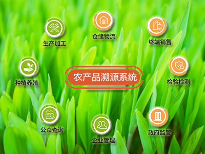 “食安”农产品溯源系统4步走，建立追溯数据信任