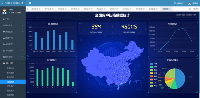 爱码物联防伪防窜系统界面图展示效果