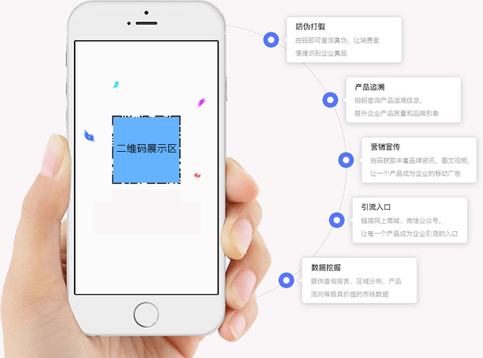 爱码物联酒水促销红包活动方案