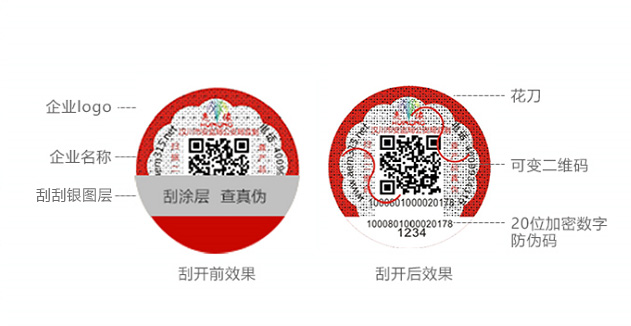 一物一码赋码,防伪标签
