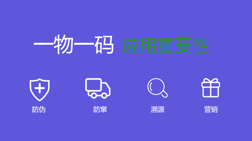 一物一码应用的重要性-5大应用