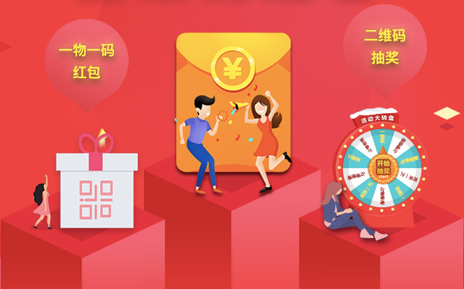 二维码营销烯烃——一物一码红包,二维码抽奖
