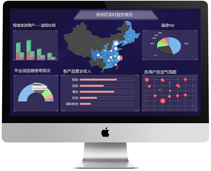 爱码物联引领企业搭建精准的二维码营销平台