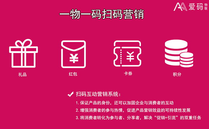 爱码物联一物一码质量追溯系统卖点——营销互动